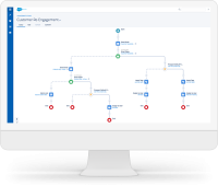 Multiverse Marketing [MulMarket]